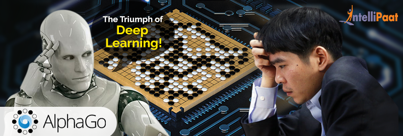 The-Unstoppable-Power-of-Deep-Learning-–-AlphaGo-vs.-Lee-Sedol-Case-Study